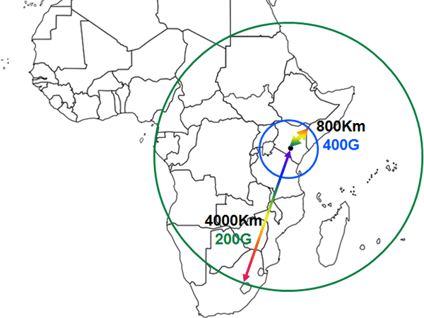 eci map600