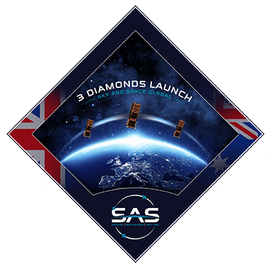 M2M connectivity takes off