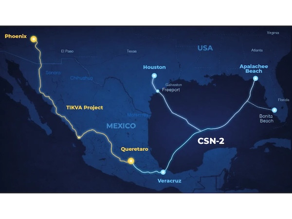 C3ntro, Telconet plan new backbone linking data centres in Mexico and US