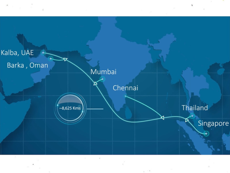 Cerberus invests in Datawave's SING subsea cable project