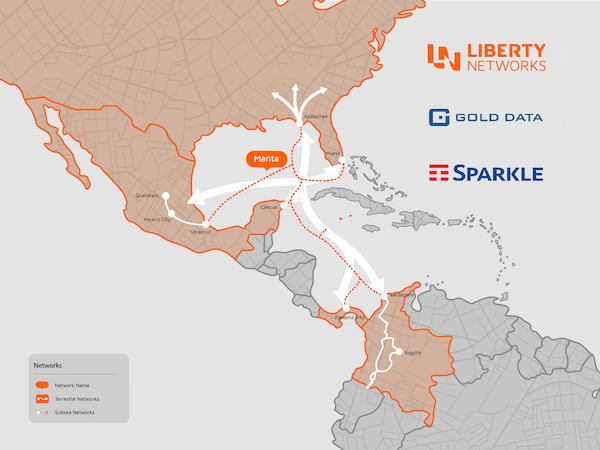 Sparkle joins Liberty and Gold Data on rebranded MANTA cable