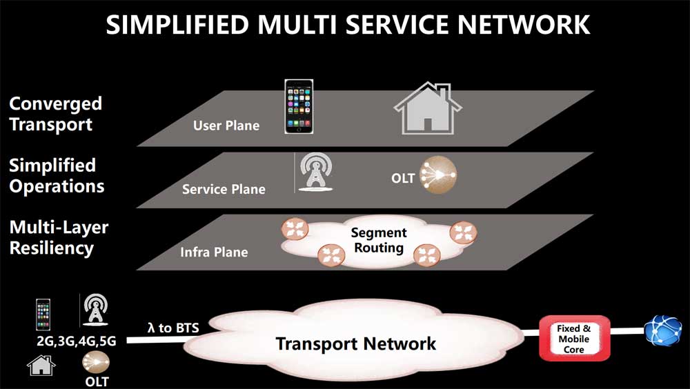 pldt horn slide7 1000