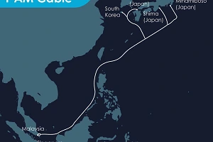 ASN and OMS contracted to supply I-AM Cable